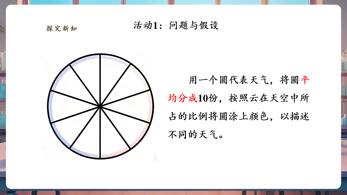 【教学评一体化】1.4《云量与降水量》课时课件第6页