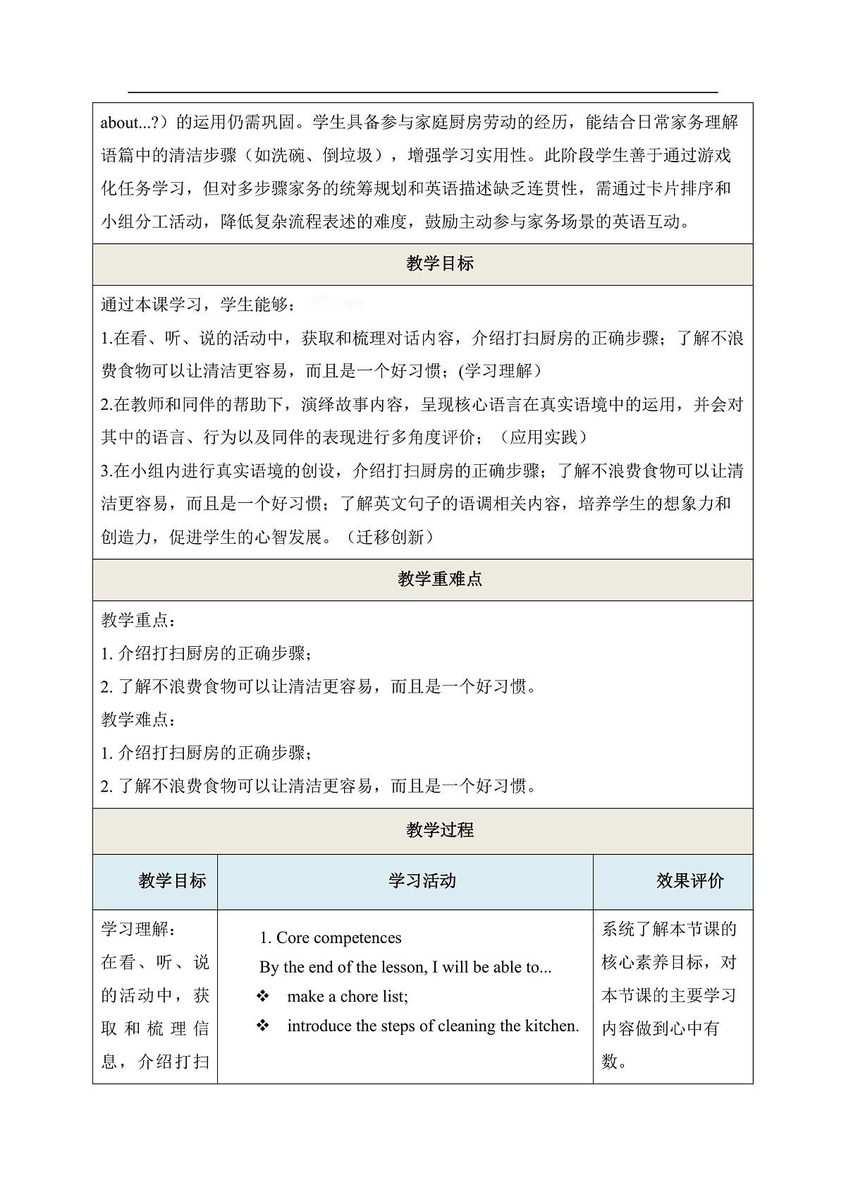 Unit 4 Help Out in the Kitchen Period 4 Portfolio & Sport Light & Wonderland 教学设计第3页