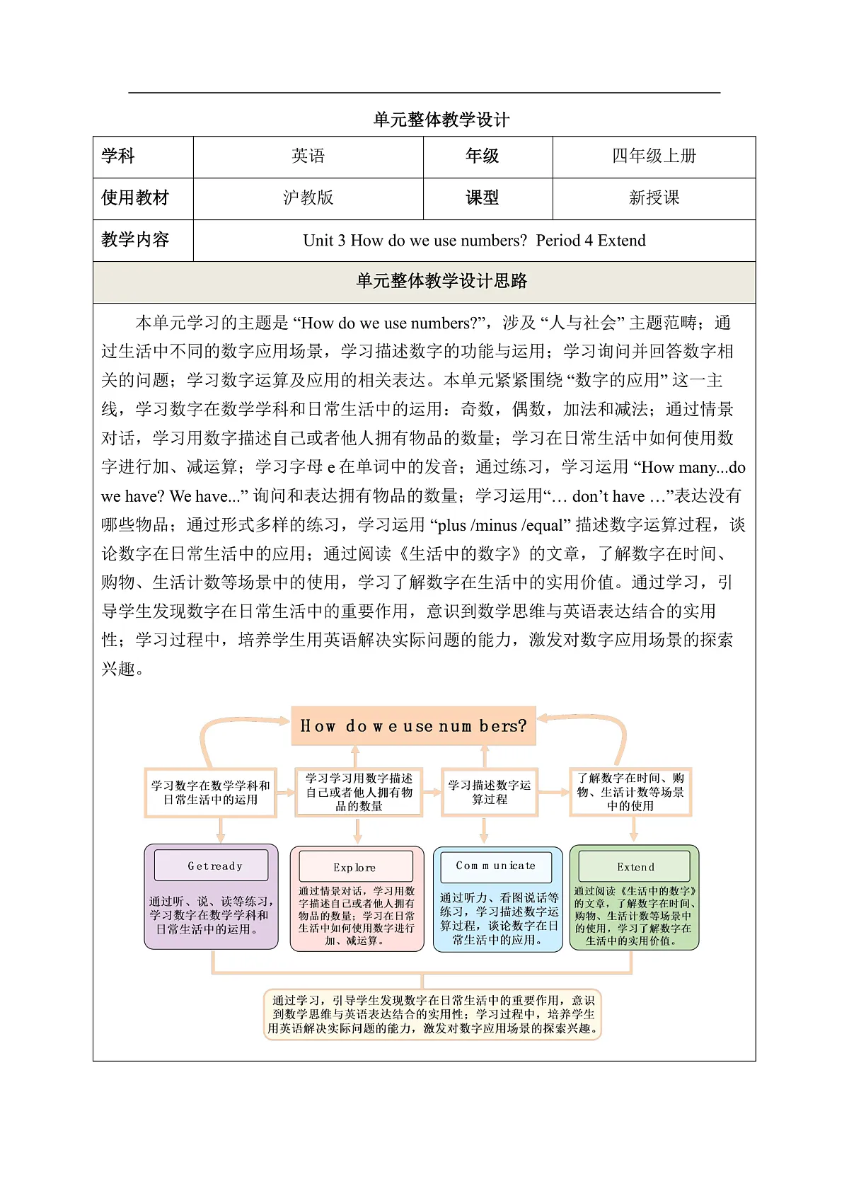 Unit 3 How do we use numbers Period 4 Extend000教学设计第1页
