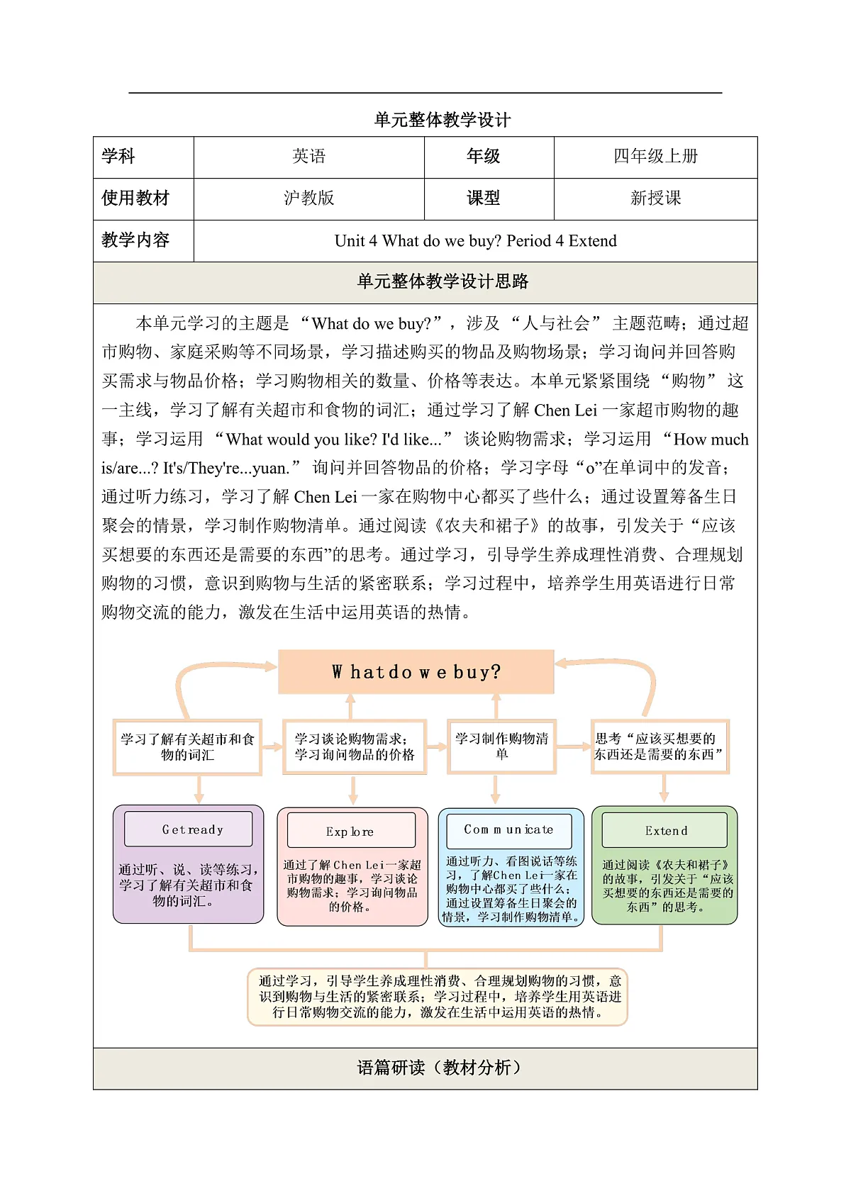 Unit 4 What do we buy Period 4 Extend000教学设计第1页