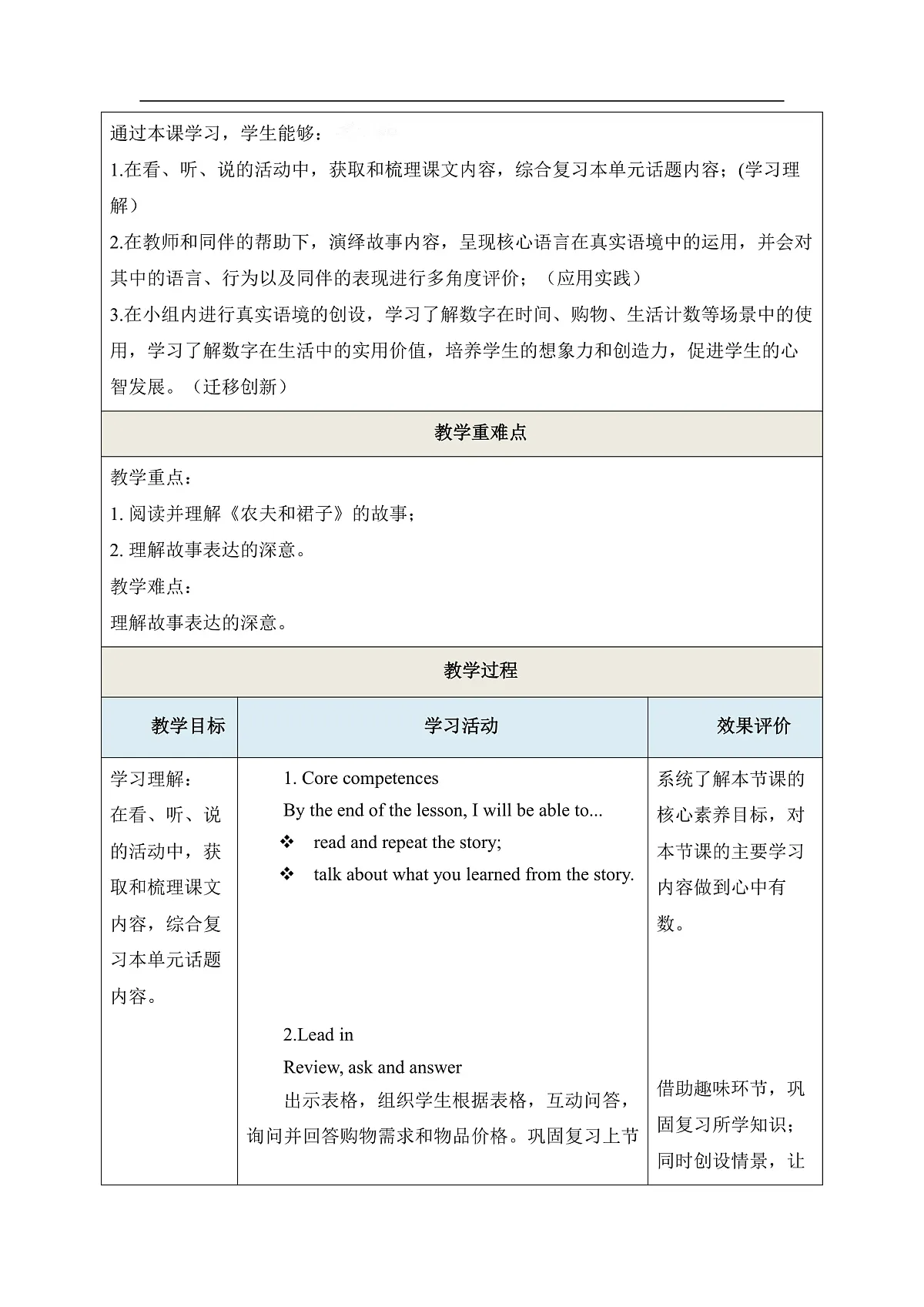 Unit 4 What do we buy Period 4 Extend000教学设计第3页