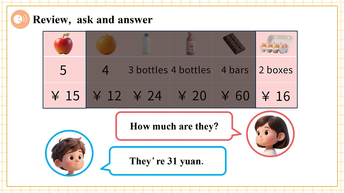 沪教版四上 Unit 4 Period 4课件第6页