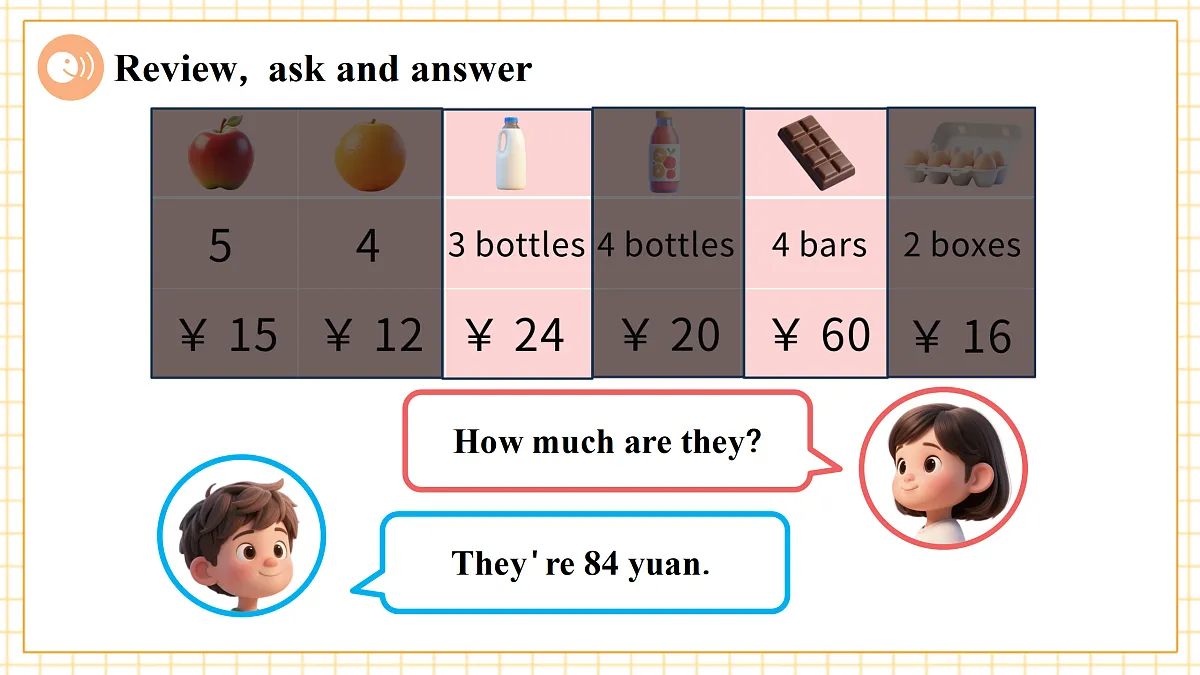 沪教版四上 Unit 4 Period 4课件第8页
