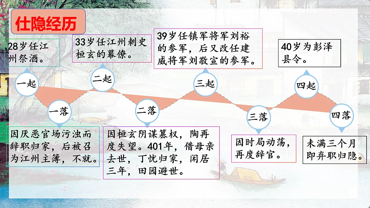 17448957第4页