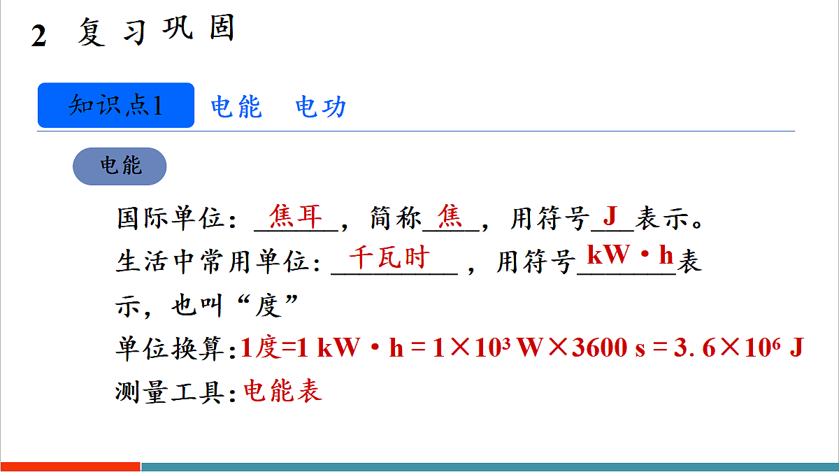 本章复习和总结第3页