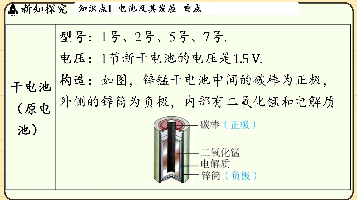 17449623第6页