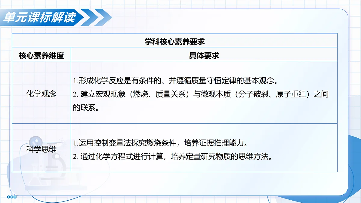 17449628第5页
