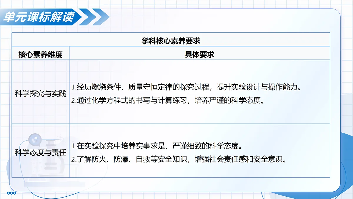 17449628第6页