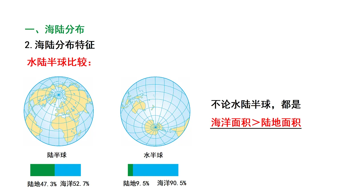 17449829第6页