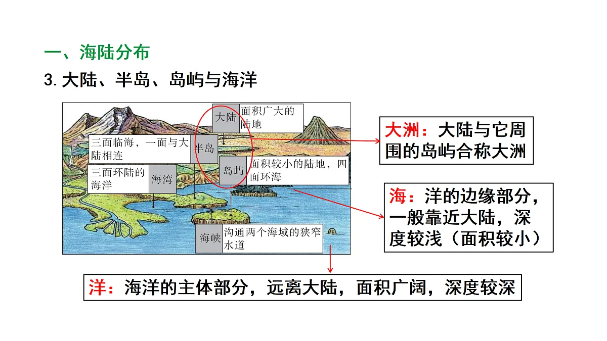 17449829第8页