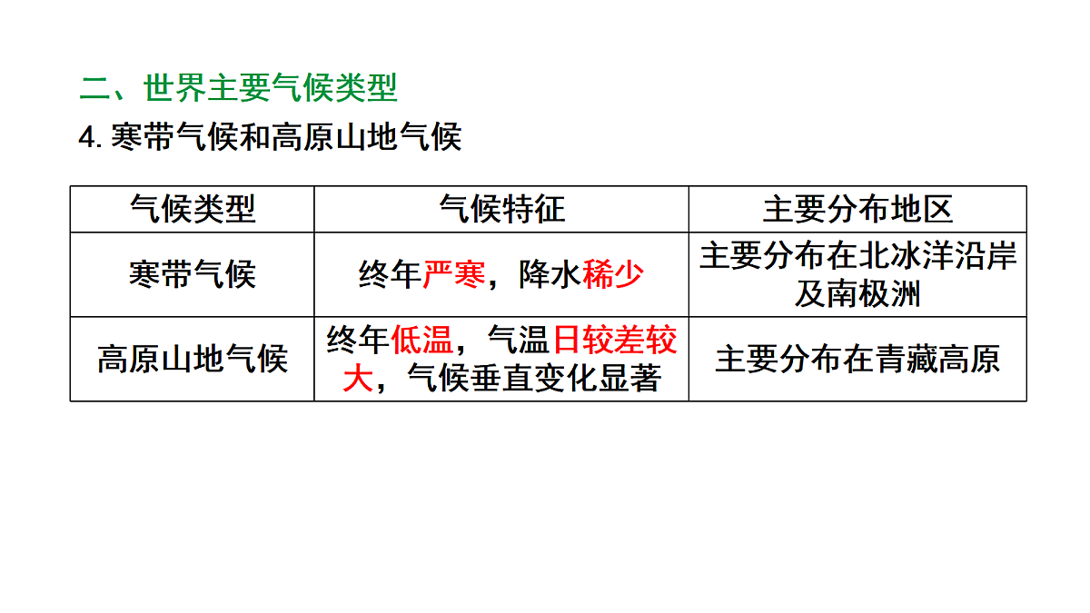 17449836第7页