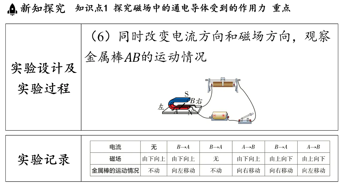17449929第6页