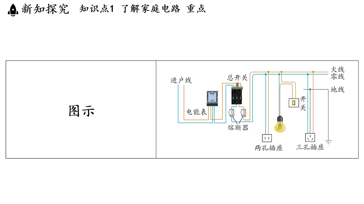 17449930第4页