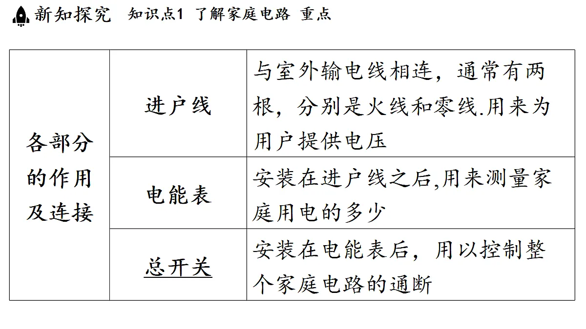 17449930第5页