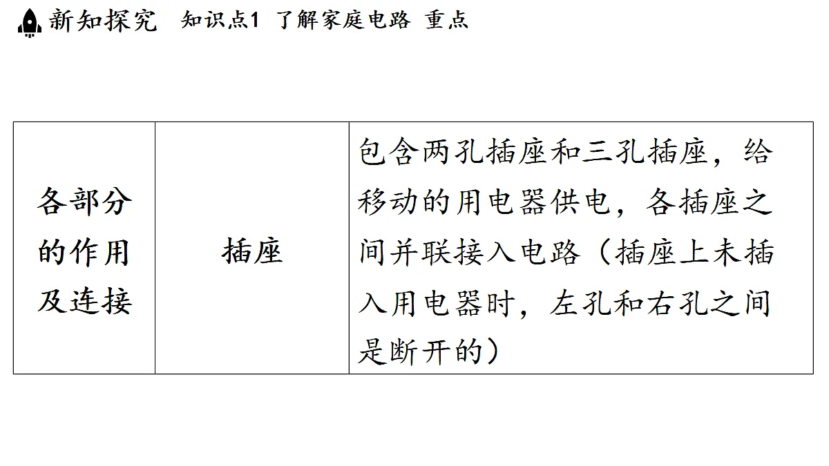 17449930第7页