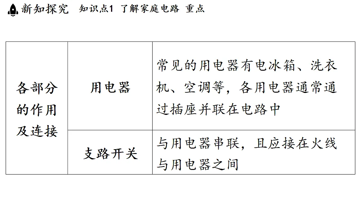 17449930第8页