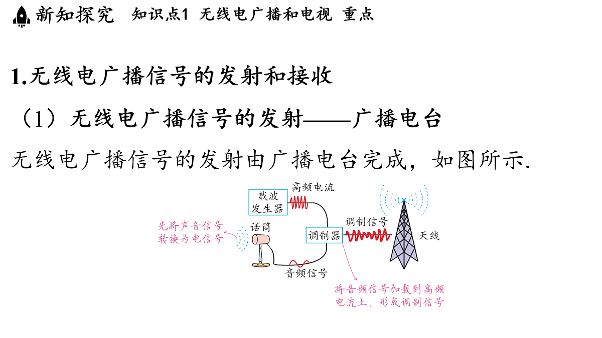 17449932第3页