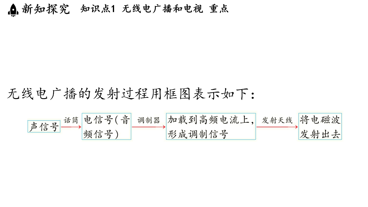 17449932第4页