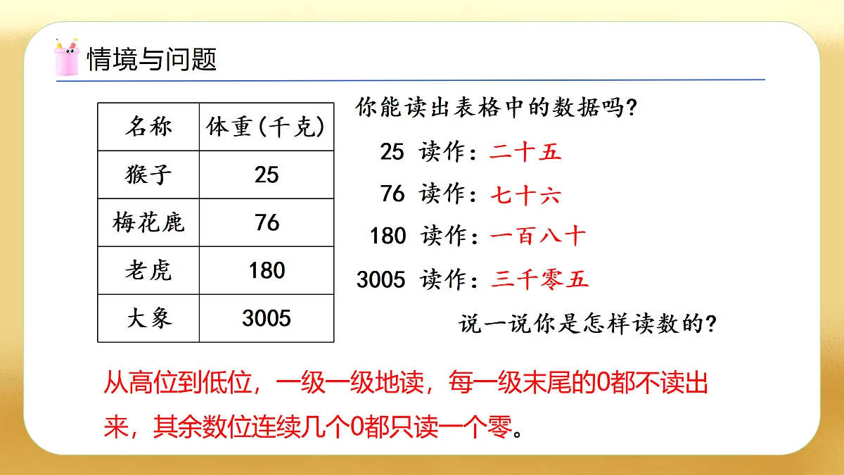 17450359第5页
