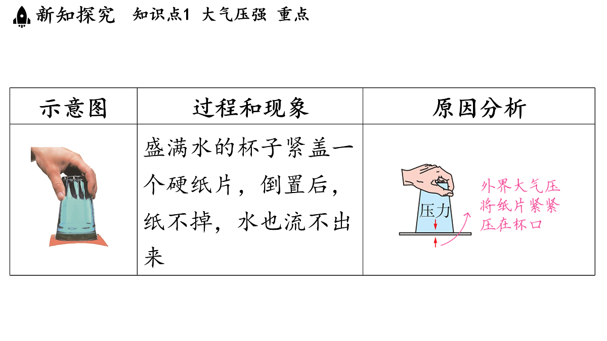 17451190第6页