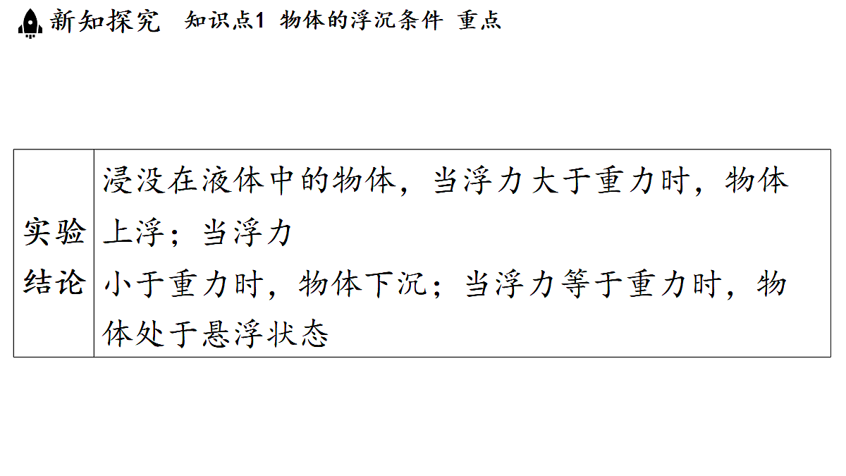 17451194第7页