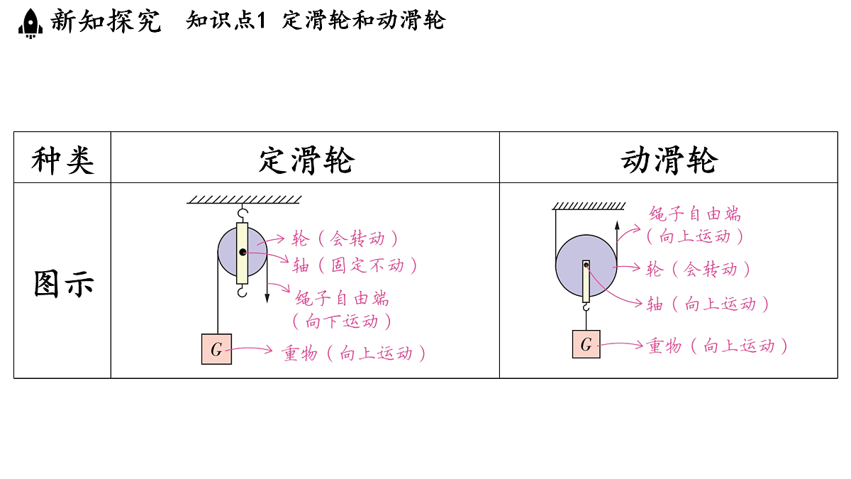 17451206第5页