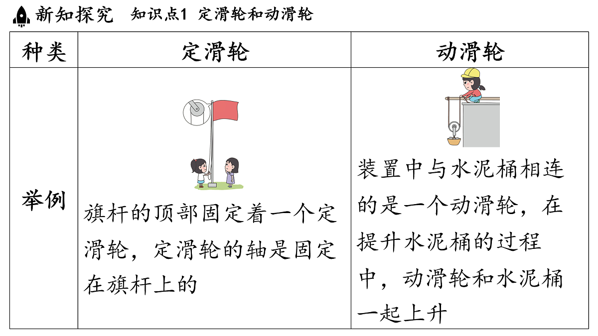 17451206第6页