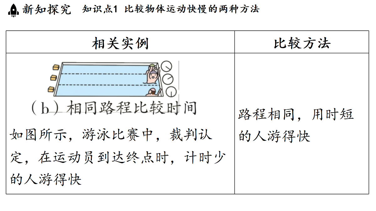 17451207第4页