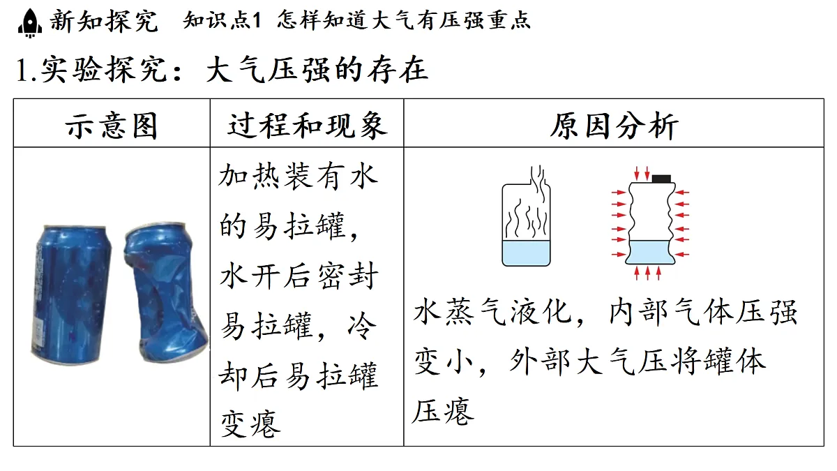 17451212第3页