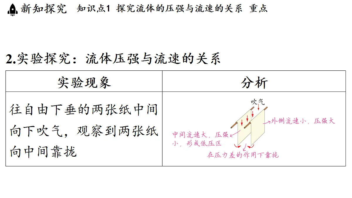 17451213第4页
