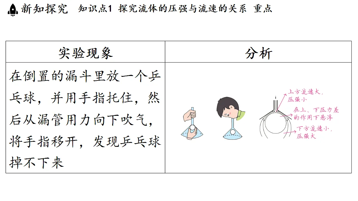 17451213第6页