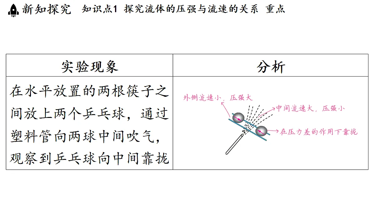 17451213第7页