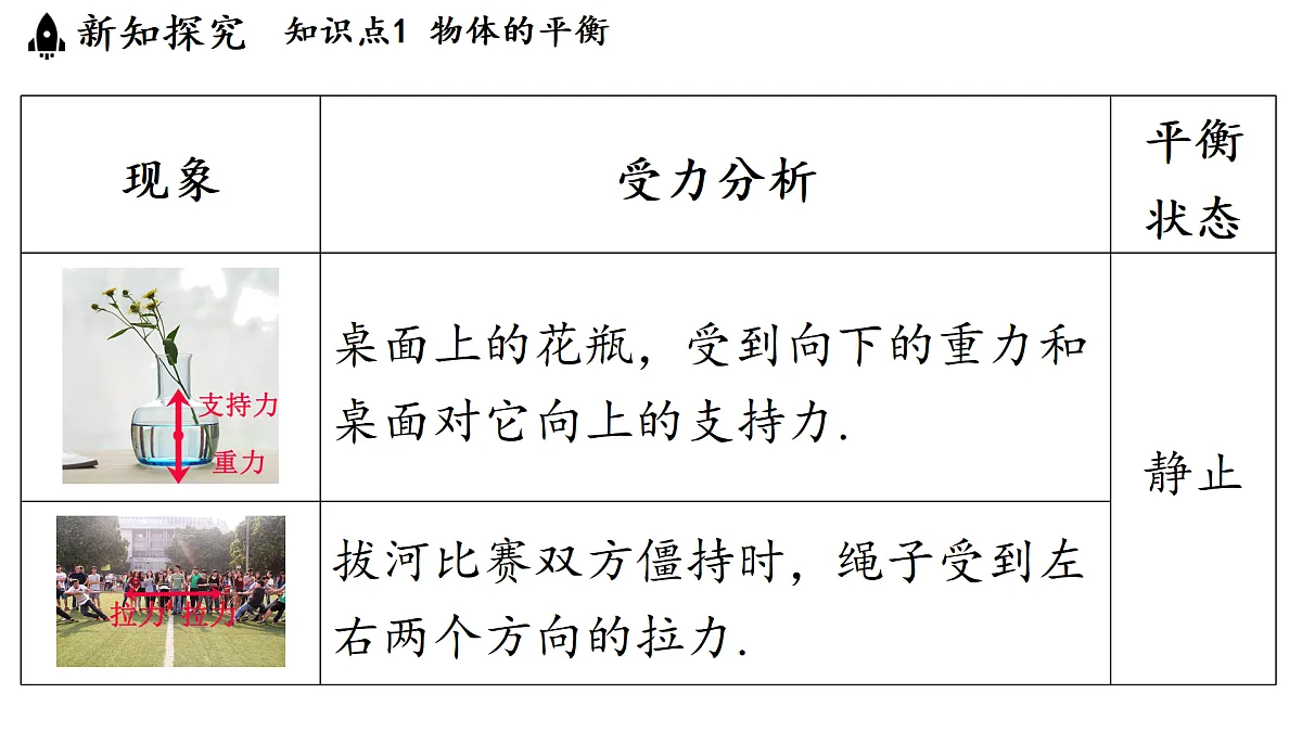 17451242第6页