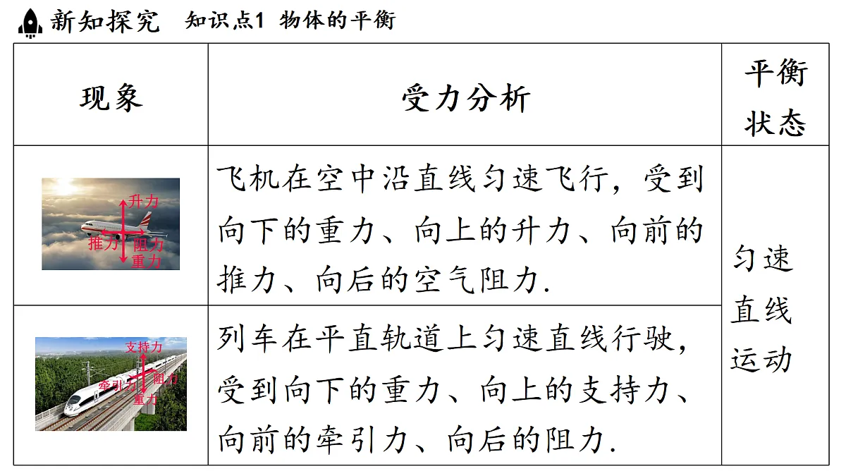 17451242第7页
