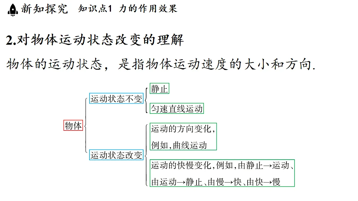 17451243第5页