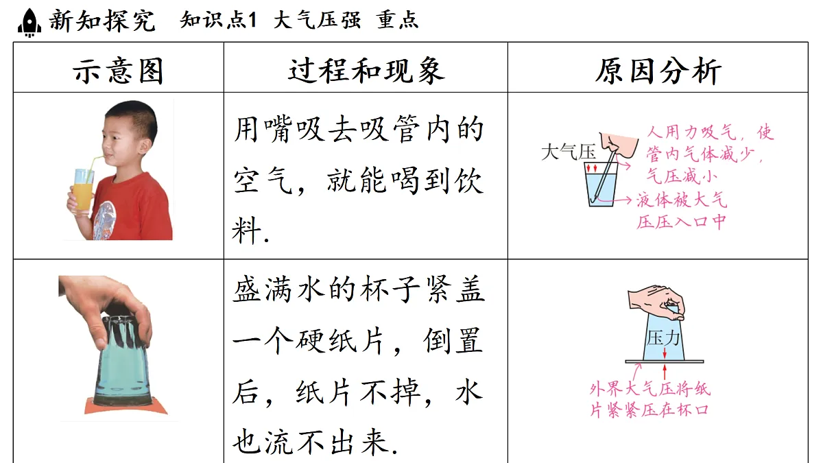 17451246第5页