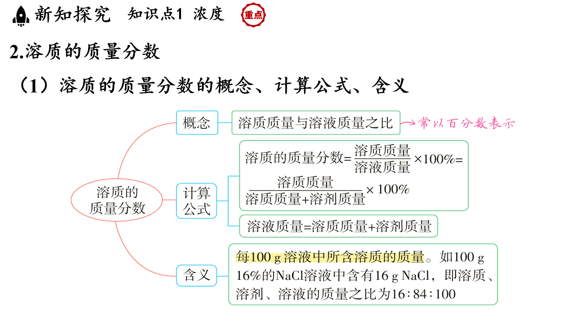 17451280第4页
