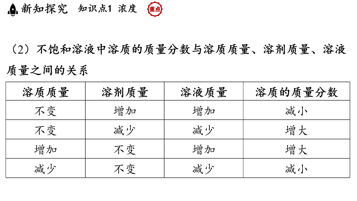 17451280第6页