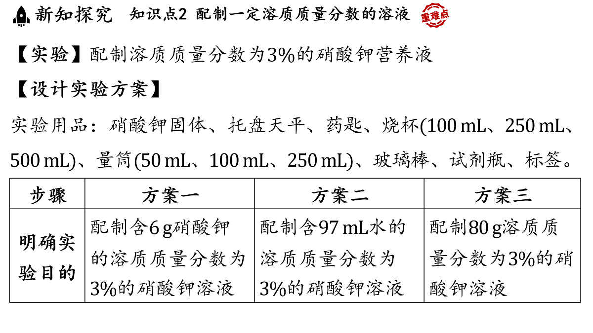 17451280第8页