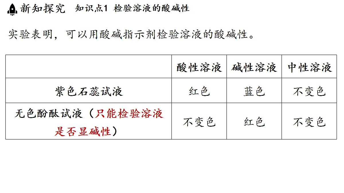 17451288第5页