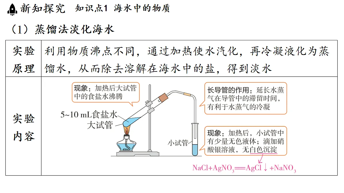 17451290第5页