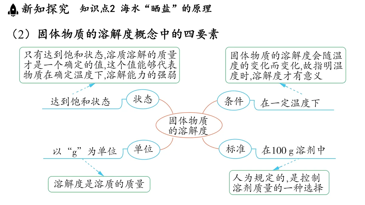 17451291第8页