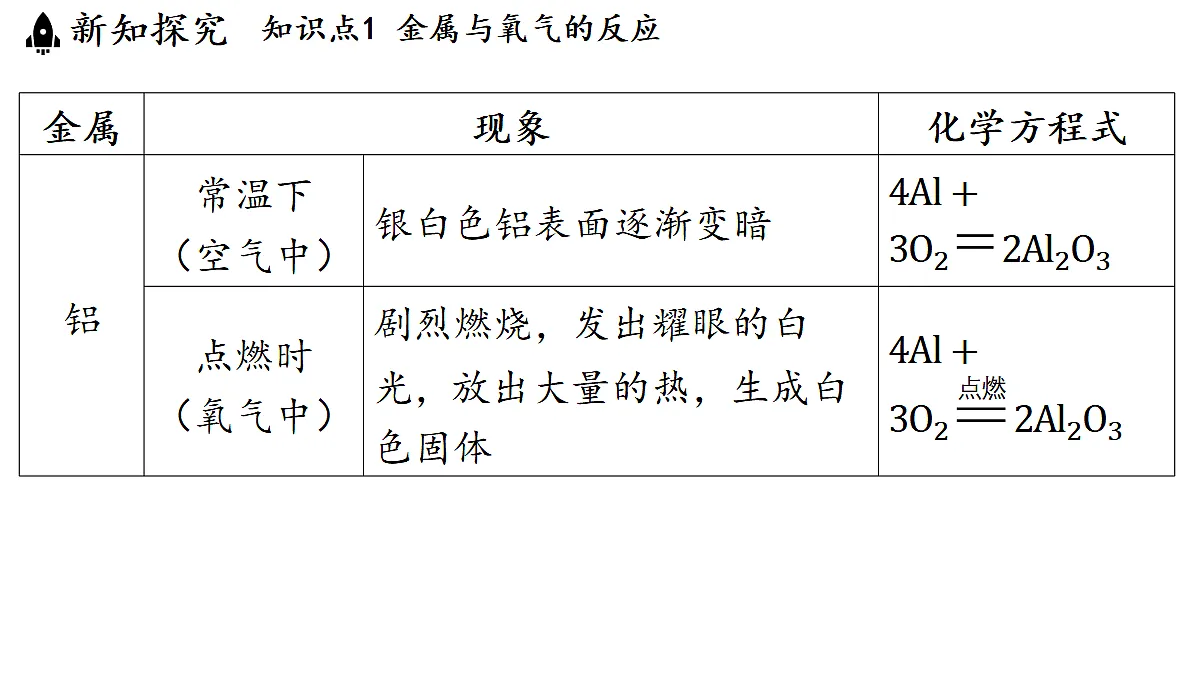 17451293第6页