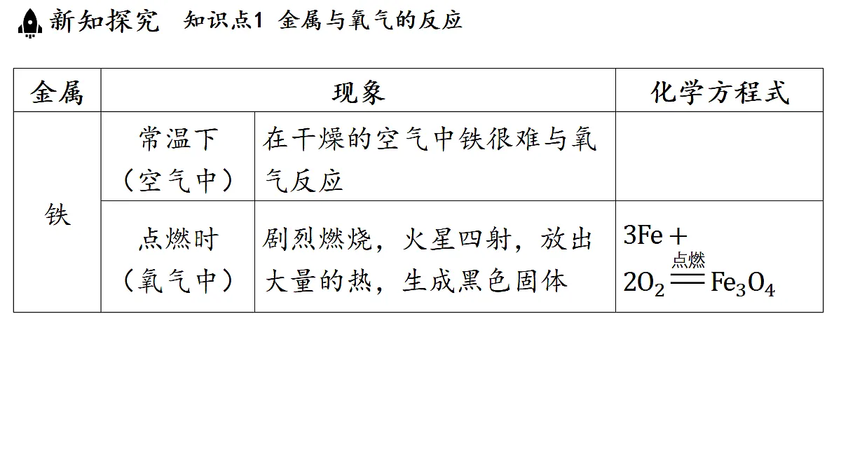 17451293第7页