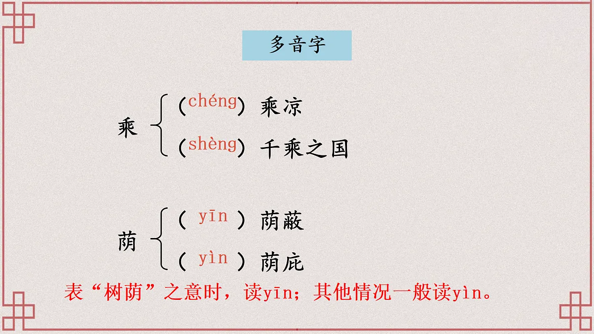 17451503第6页