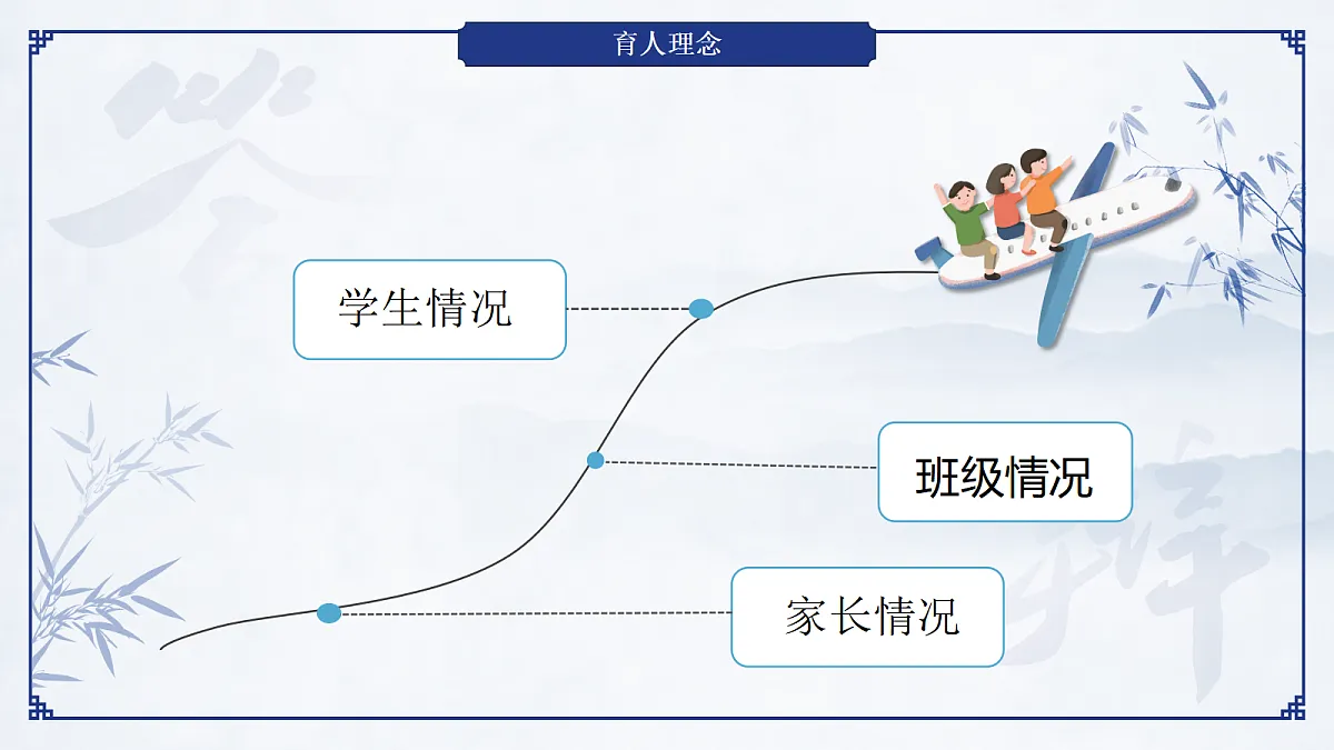 17451777第6页