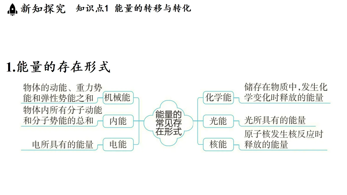 17451812第4页