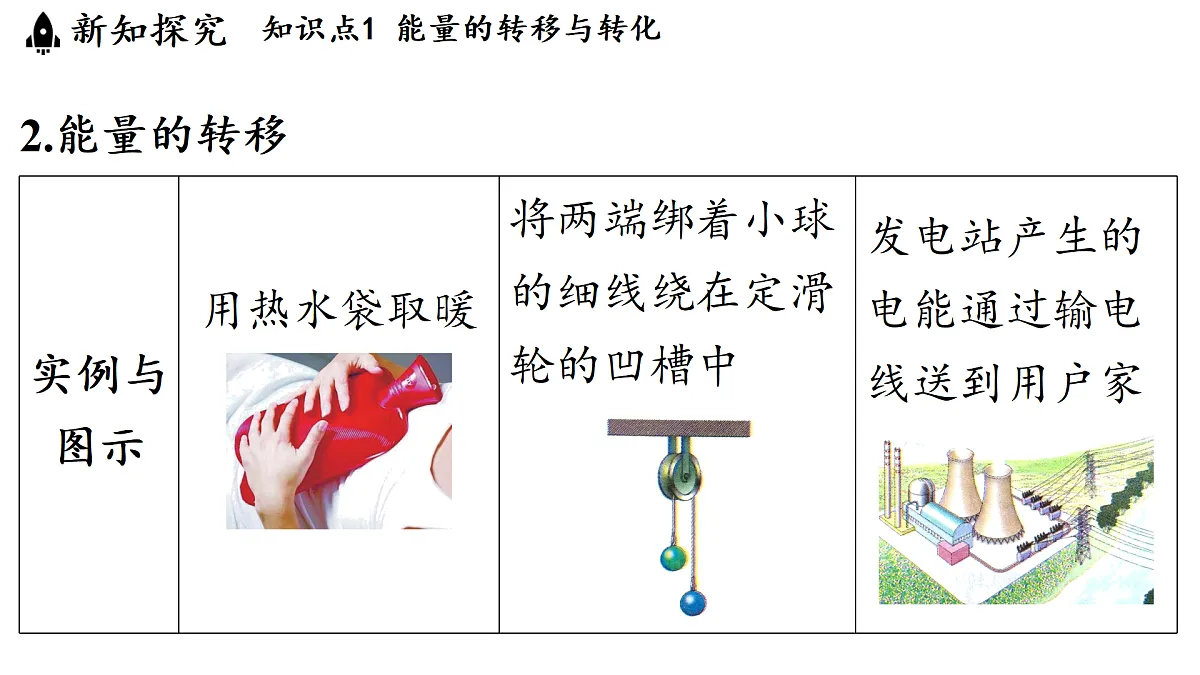 17451812第5页