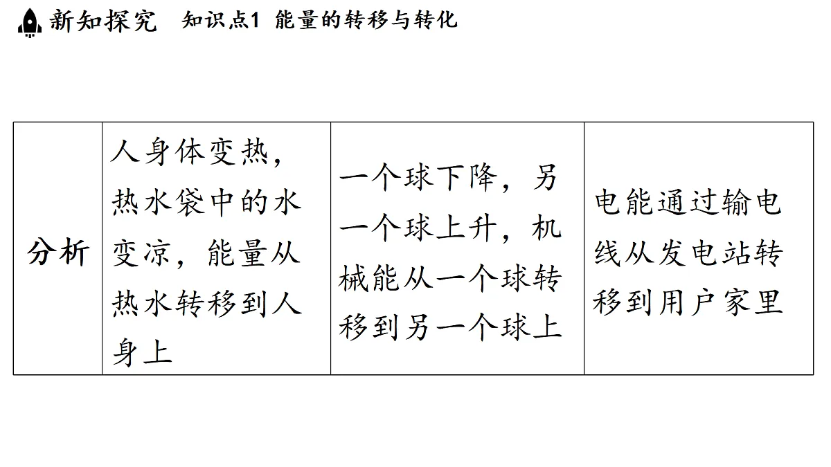17451812第6页