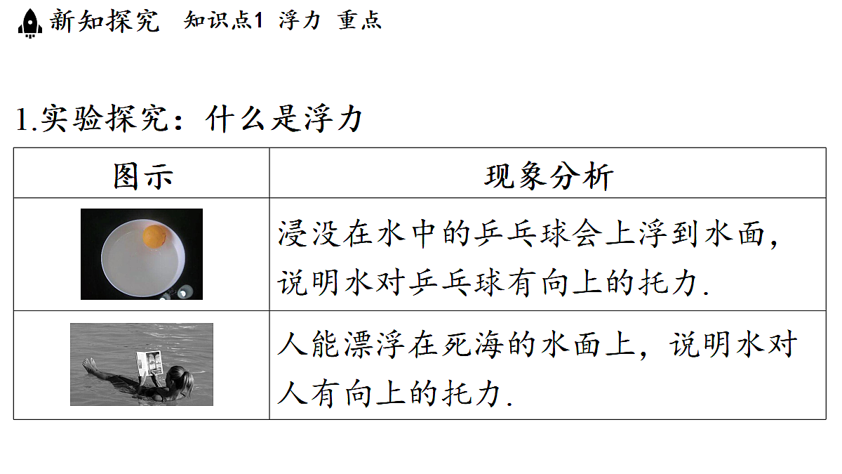 17451989第3页
